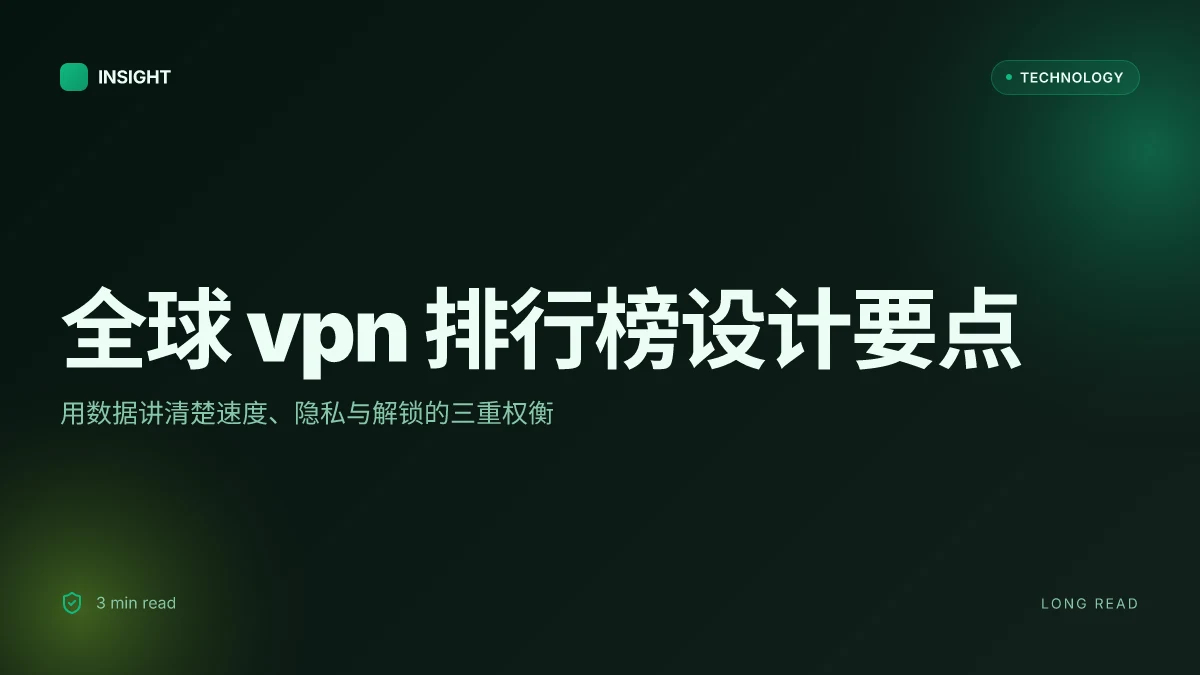 全球 vpn 排行榜:全球最佳 VPN 对比、速度、隐私、解锁流媒体与价格评测(2026 更新)